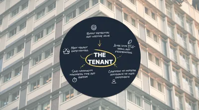 Tenant centricity: A new approach to residential real estate