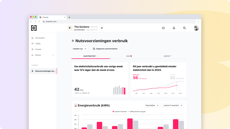 [BLOG Chainels] community manager view01-2