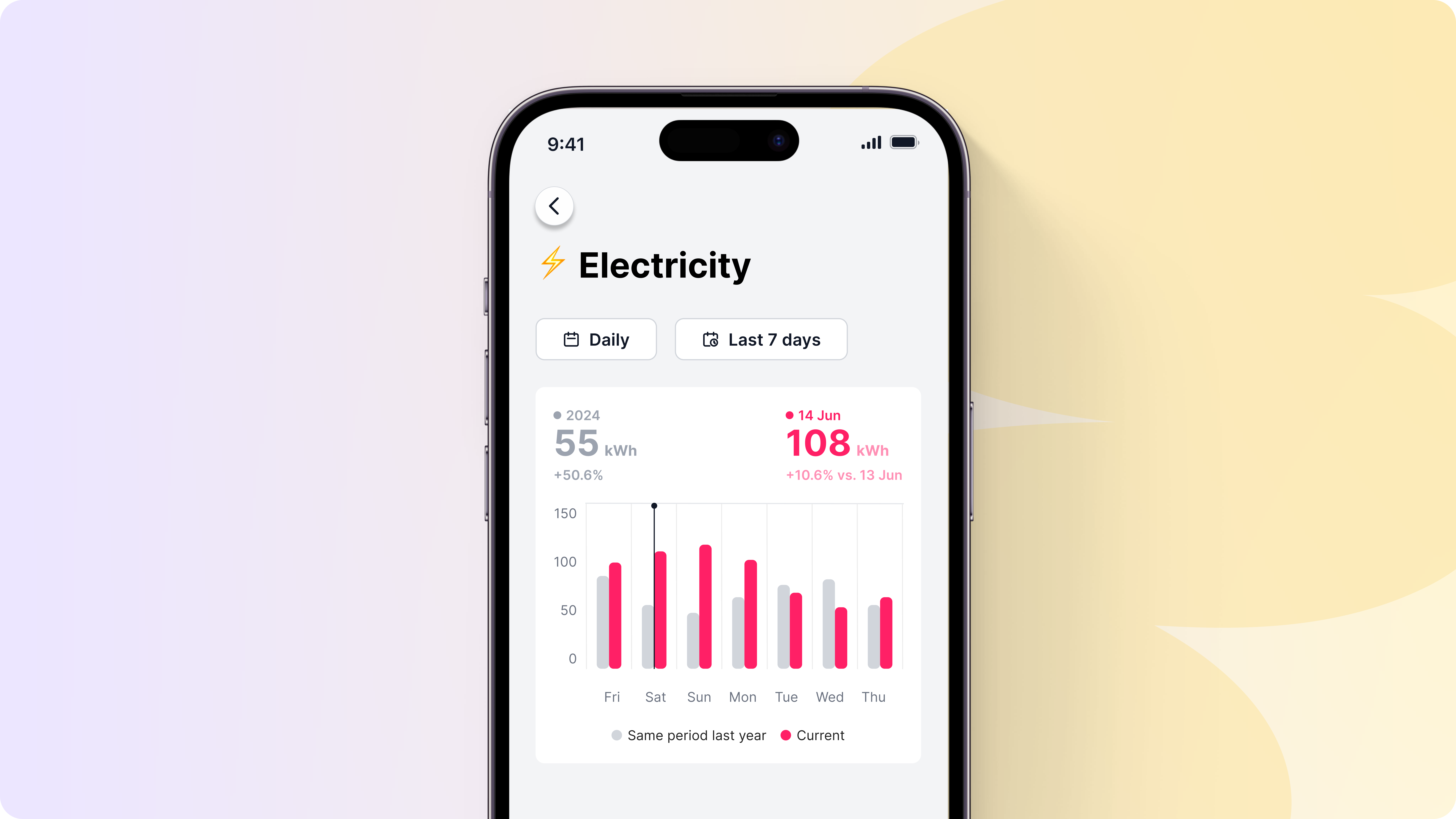 [BLOG Chainels] highlights-3