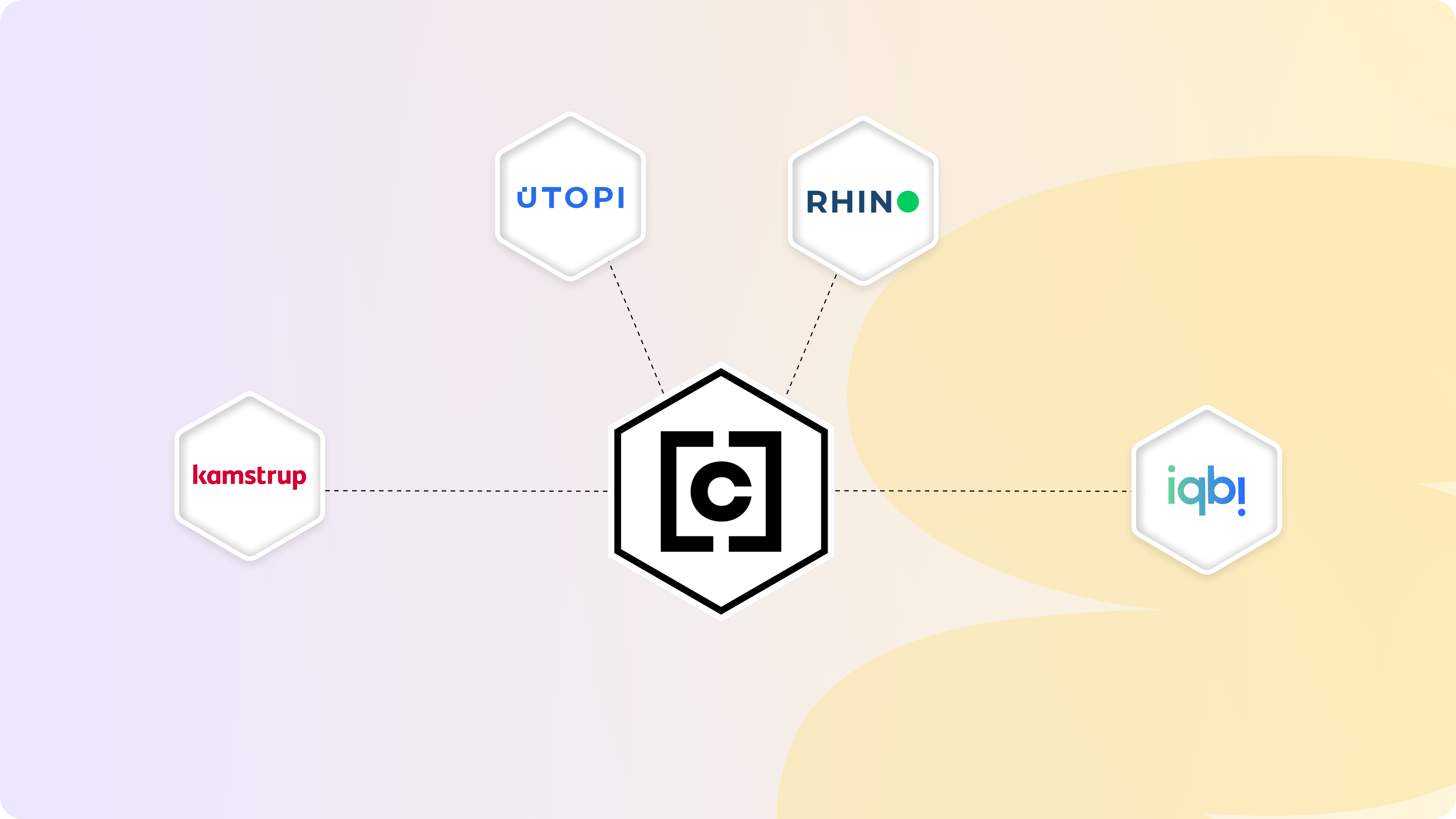 [BLOG Chainels] integrations