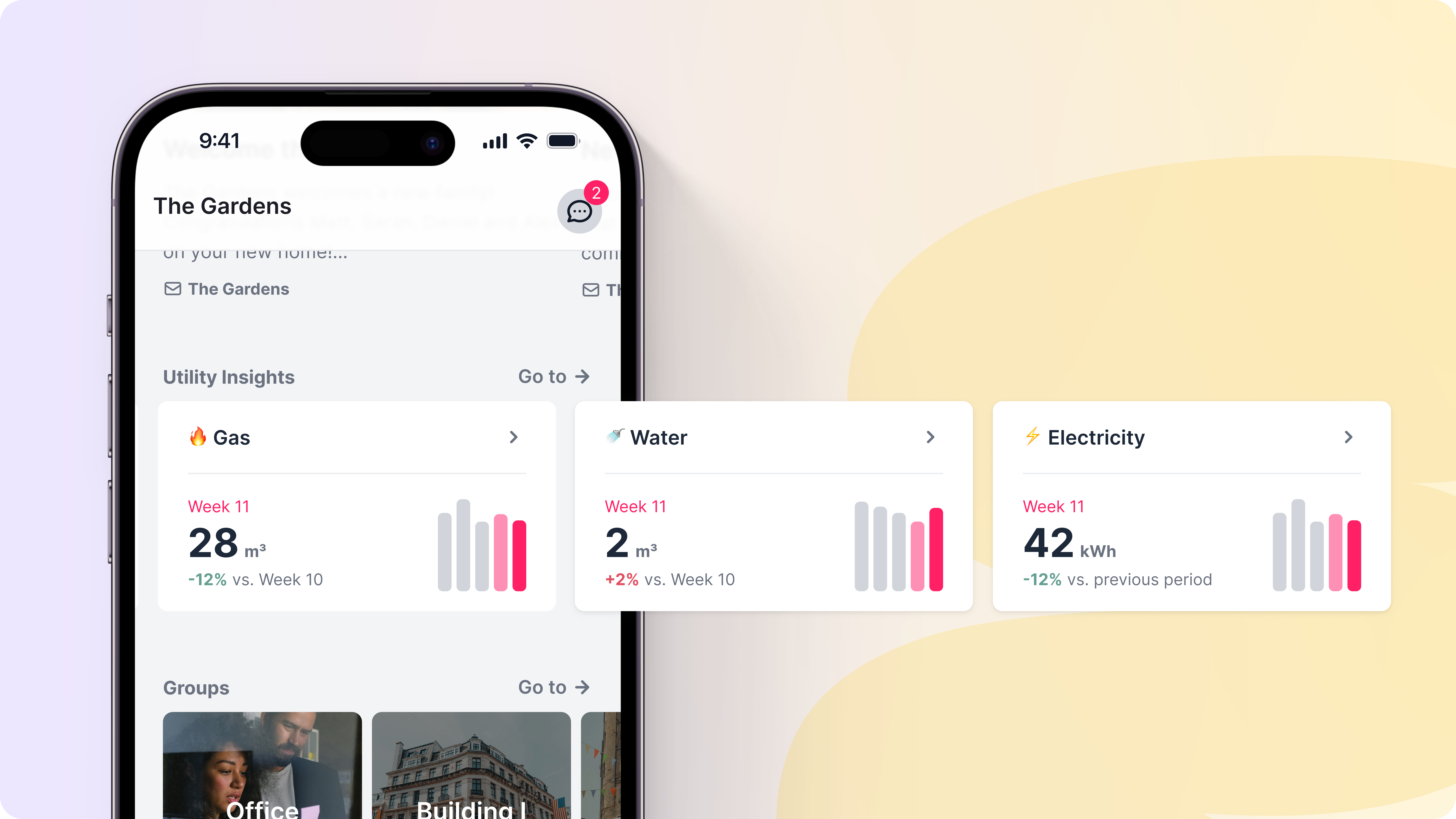 [BLOG Chainels] red and green percentages