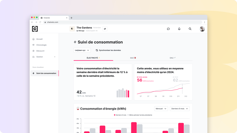 fr BLOG Chainels] community manager view01