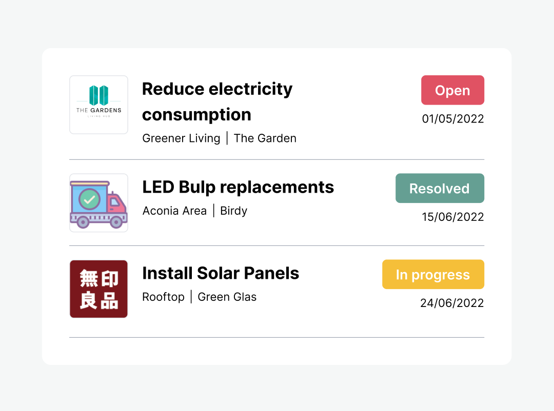 issue reporting esg-2