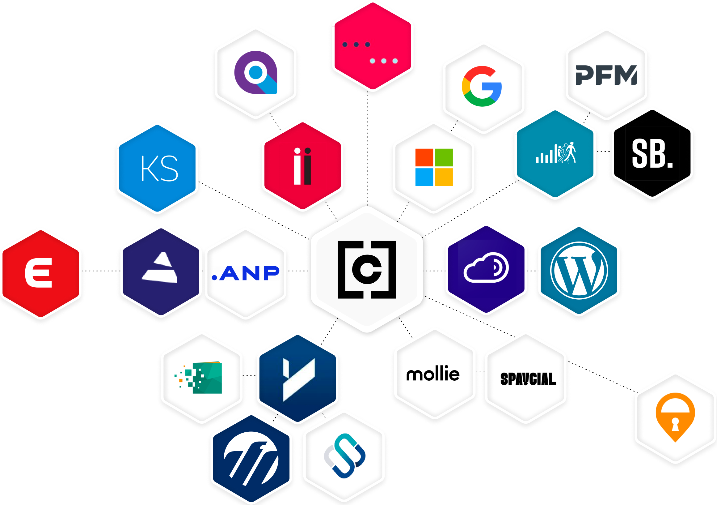 Logo de Chainels dans un hexagone avec tous les logos de ses partenaires d'intégration émergeant de l'hexagone