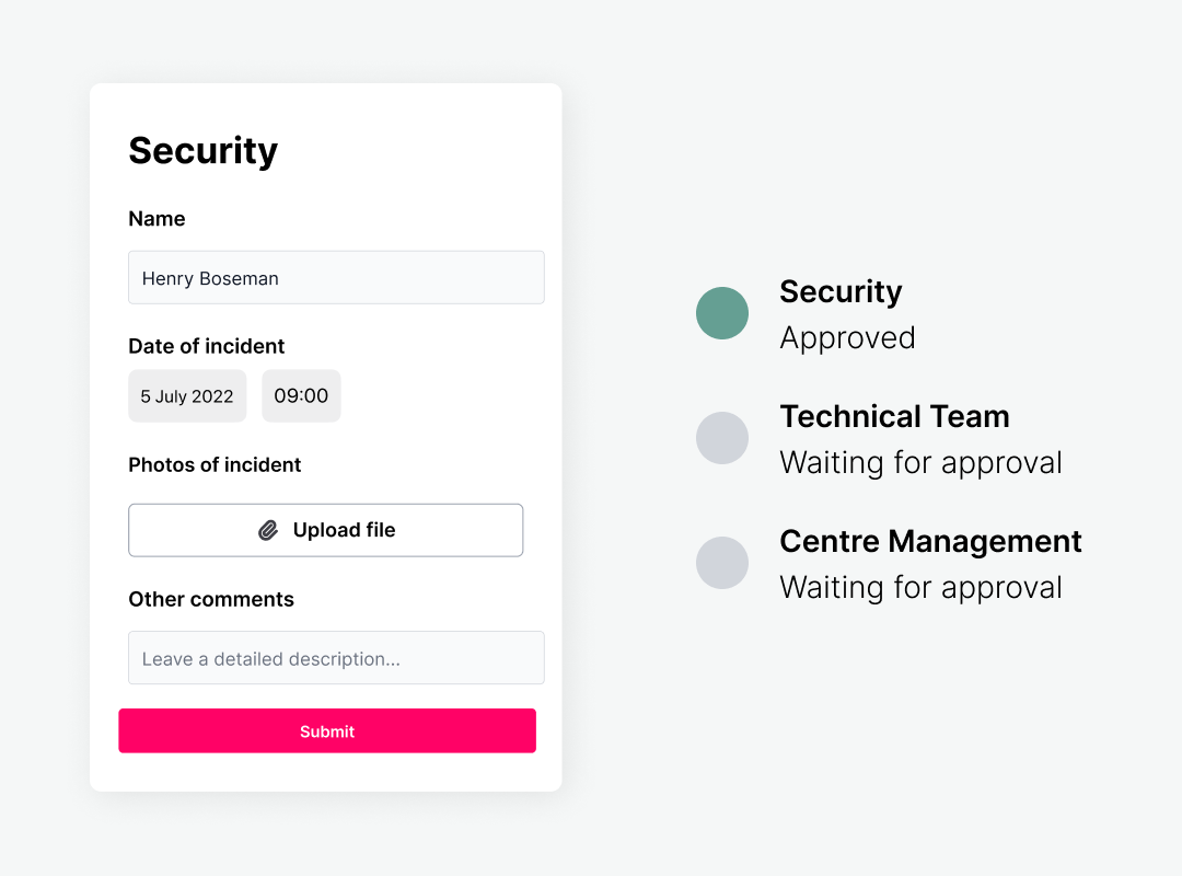 Incident reporting reporting interface on Chainels